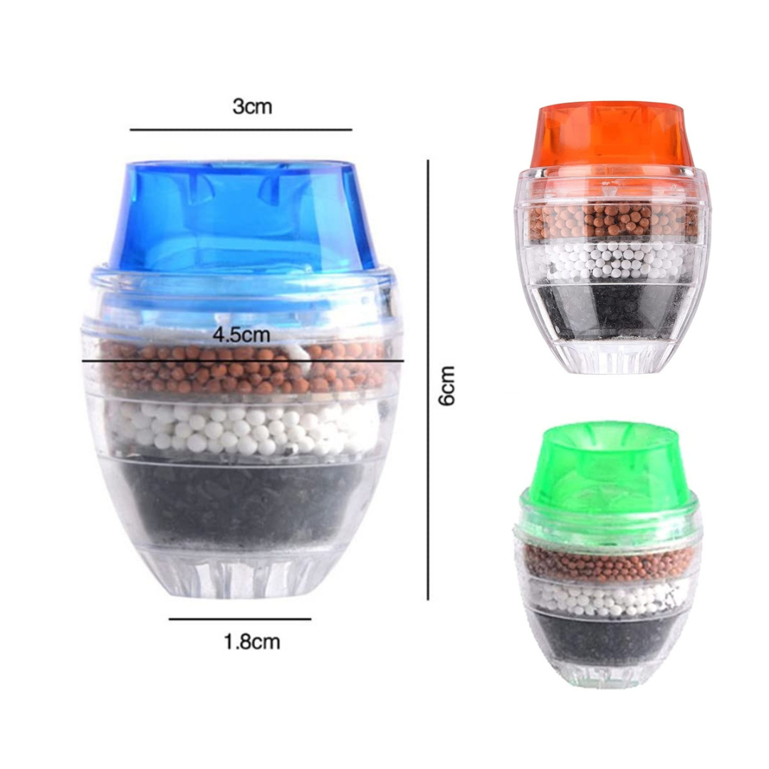 PROMO 3x1 PURIFICADOR DE AGUA PARA GRIFO – Aquaflix PRO™