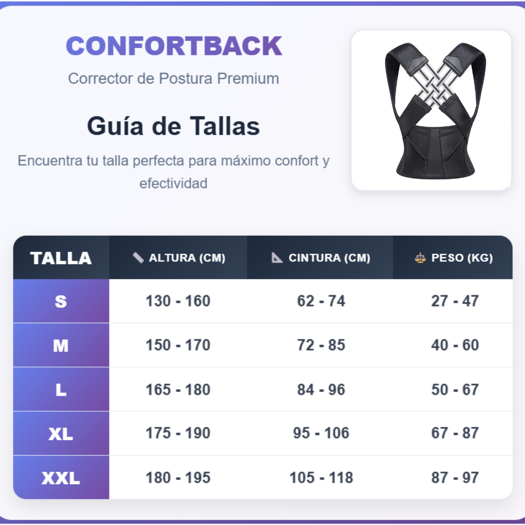 CORRECTOR DE POSTURA - ConfortBack™