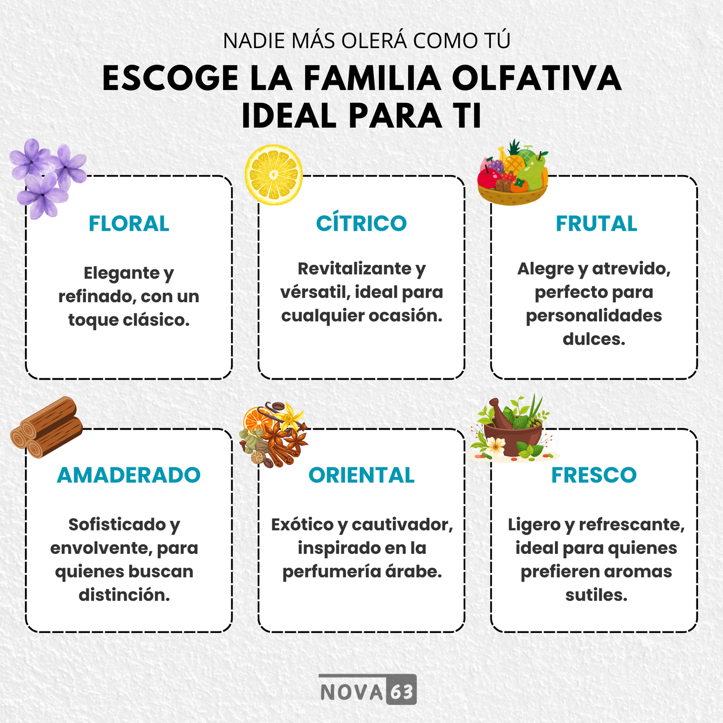 PERFUME PERSONALIZADO