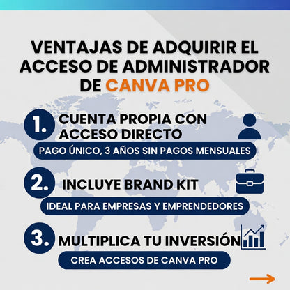 CANVA PRO ADMINISTRADOR ORIGINAL